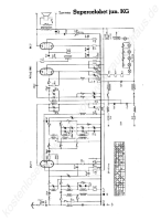 ITT Supercelohet-jun-KG - Manual 